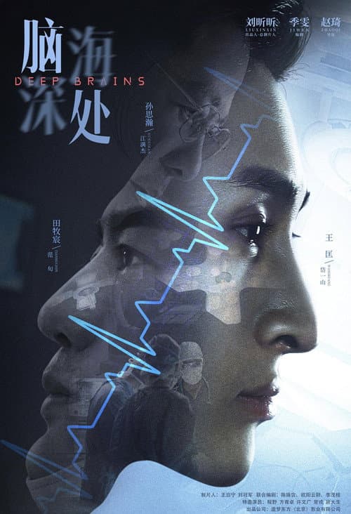 脑海深处 afişi