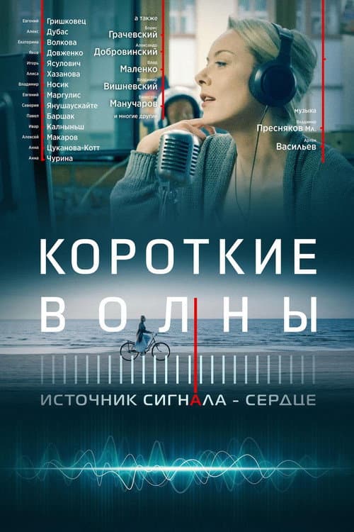 Короткие волны afişi