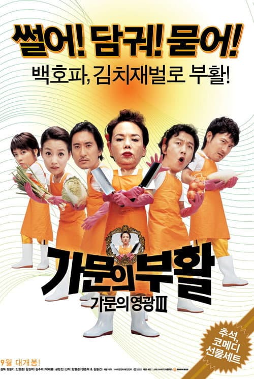 가문의 영광 3: 가문의 부활 afişi