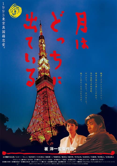 月はどっちに出ている afişi