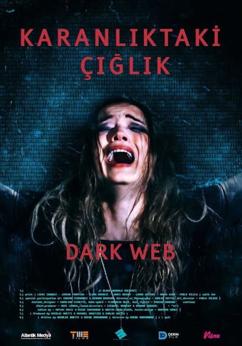 Karanlıktaki Çığlık afişi