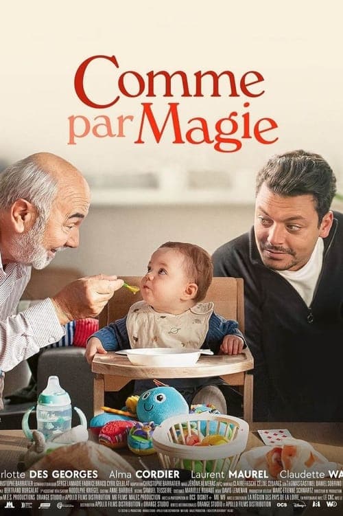 Comme par magie afişi