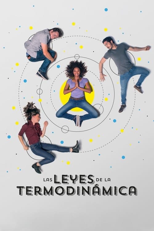 Termodinamik Yasaları afişi