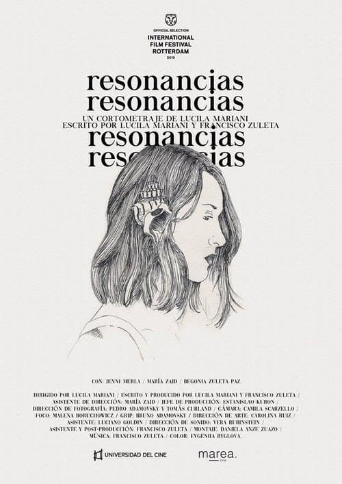 Resonancias afişi