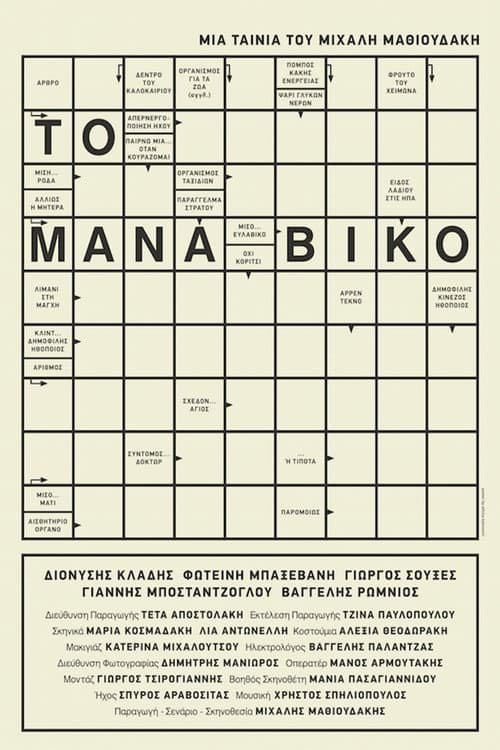 Το Μανάβικο afişi