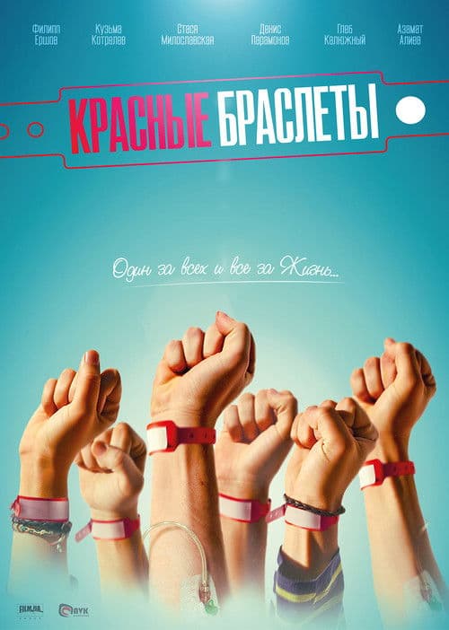 Красные браслеты afişi