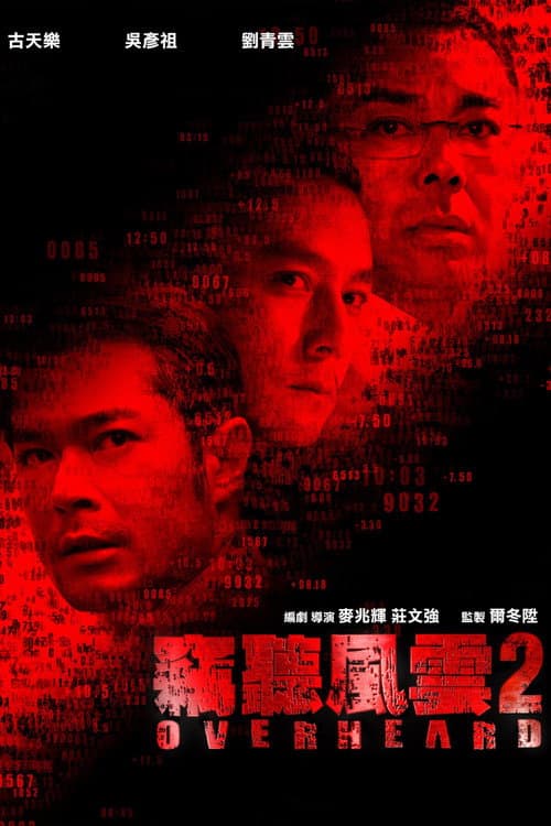 竊聽風雲2 afişi
