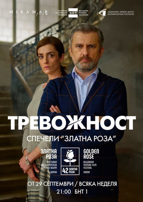Тревожност afişi