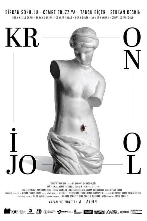 Kronoloji afişi