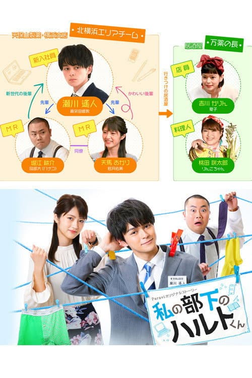 私の部下のハルトくん afişi