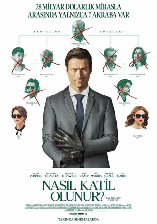 Nasıl Katil Olunur? afişi