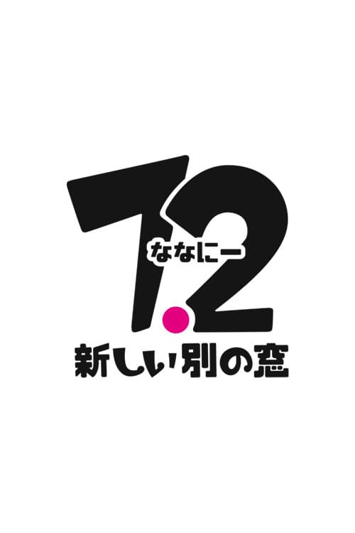 7.2 新しい別の窓 afişi