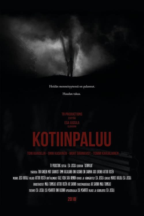 Kotiinpaluu afişi