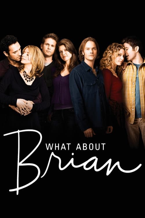 What About Brian afişi