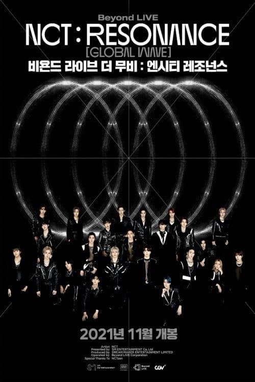 NCT | Resonance [Global Wave] afişi