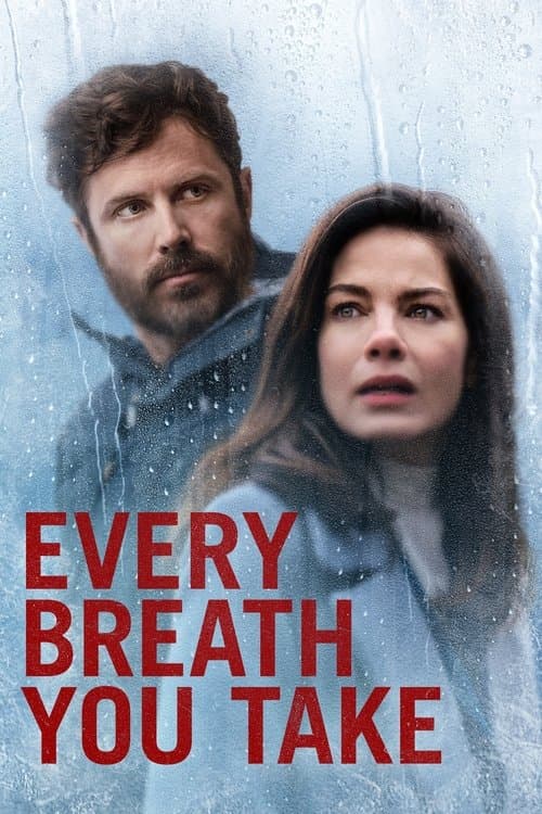 Every Breath You Take afişi