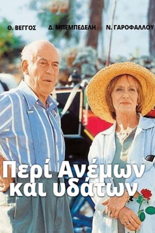 Περί Ανέμων Και Υδάτων afişi
