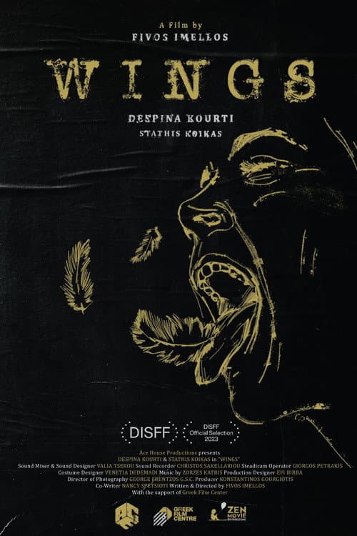 Wings afişi