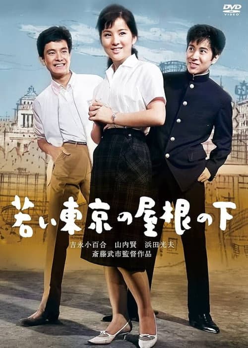 若い東京の屋根の下 afişi