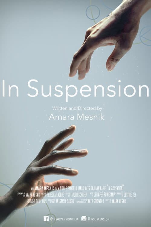 In Suspension afişi