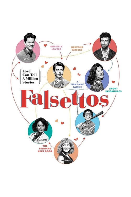 Falsettos afişi