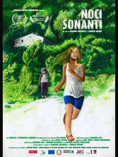 Noci Sonanti afişi