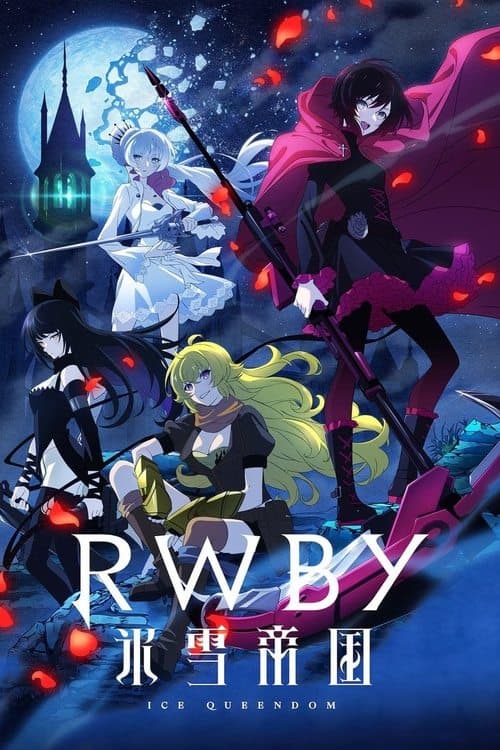 RWBY 氷雪帝国 afişi