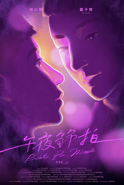 午夜節拍 afişi