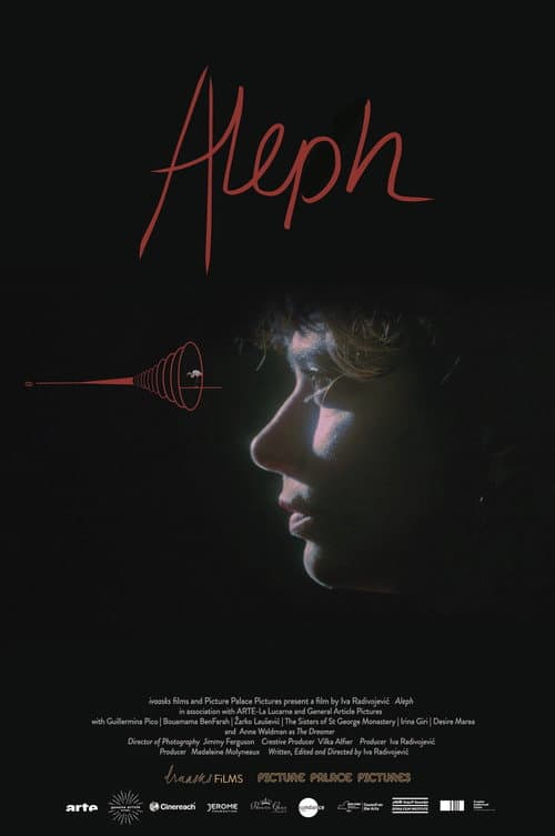 Aleph afişi